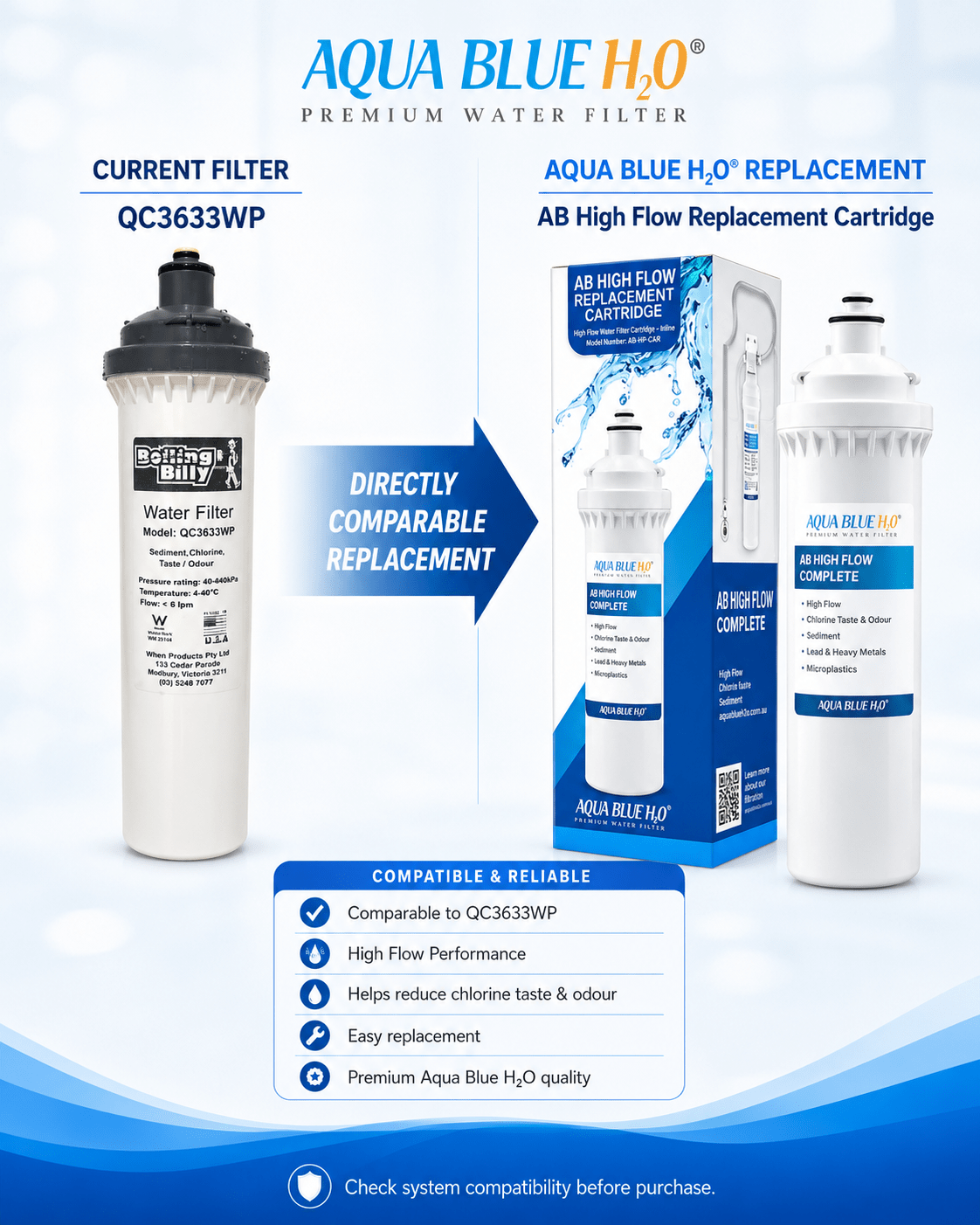 QC6533P Replacement Water Filter – Premium Aqua Blue H2O Compatible Filter - WATER FILTER DISTRIBUTORS