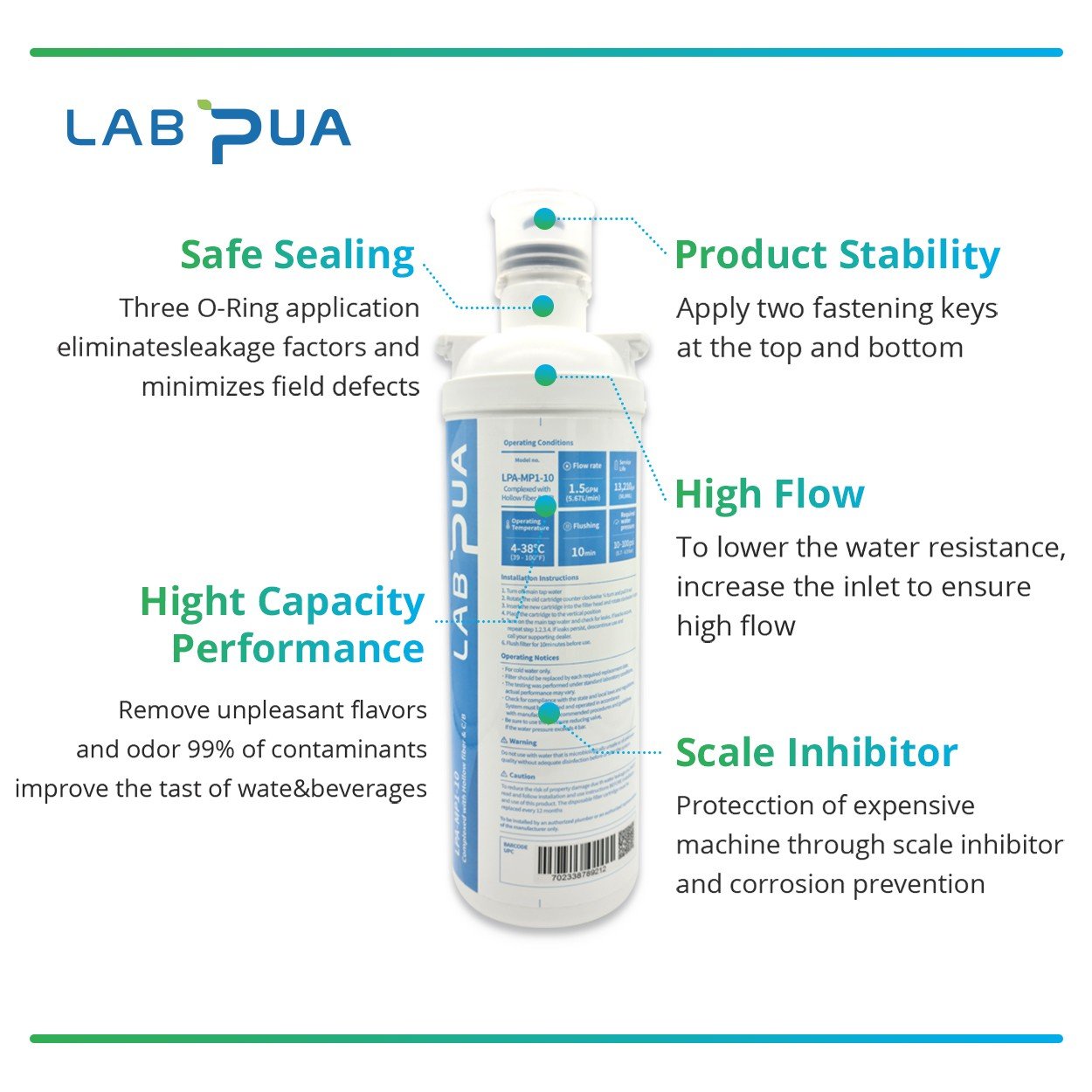 QC6533P Upgrade Kit - Lab Pua LPA - CS5 - 15 5Micron 1.7GPM 64.345 Liters - WATER FILTER DISTRIBUTORS