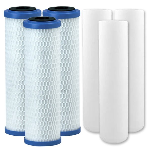 Raymor Cartridges replacement filter 1906052 Twin Water - WATER FILTER DISTRIBUTORS