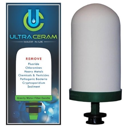 SCP Fluoride Plus Filter Candle for Gravity Urn Water Filters - WATER FILTER DISTRIBUTORS