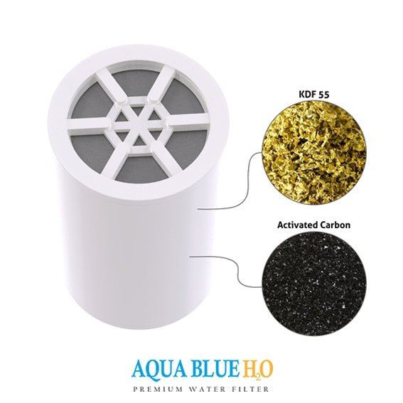Shower Filter Cartridge for SF450 - WATER FILTER DISTRIBUTORS