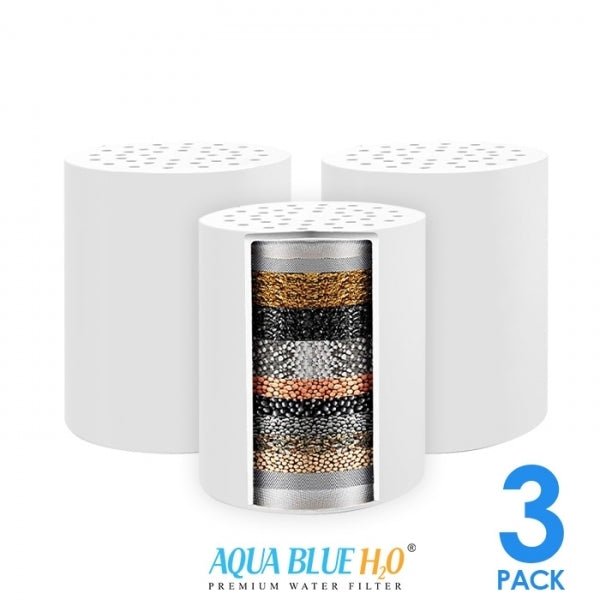 Shower Filter Cartridge for SF650WF SF650 - WATER FILTER DISTRIBUTORS