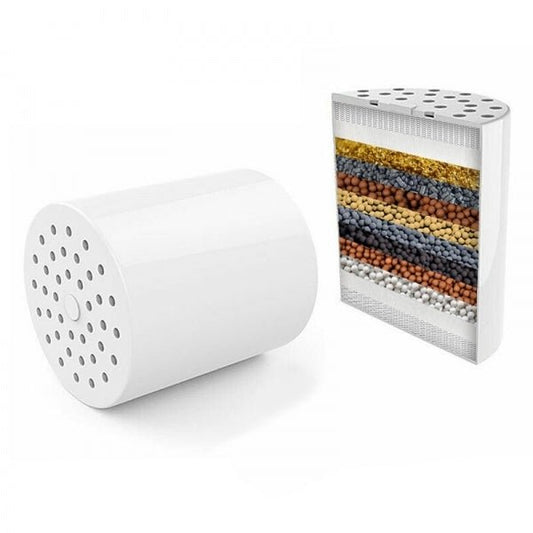 Shower Filter Cartridge for SF650WF SF650 - WATER FILTER DISTRIBUTORS