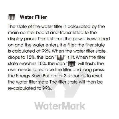 Smeg Fridge filters DW2042FR FOR SR610XPK - WATER FILTER DISTRIBUTORS