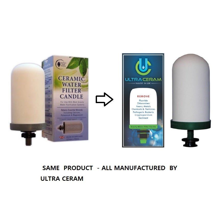 Southern Cross Pottery Fluoride Plus Replacement Filter by Ultraceram UK - WATER FILTER DISTRIBUTORS