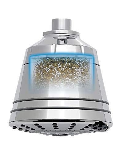 Sprite Shower Filters | Filtered Shower Head AE7 & Slim Line Cartridge SLC | Made in USA - WATER FILTER DISTRIBUTORS