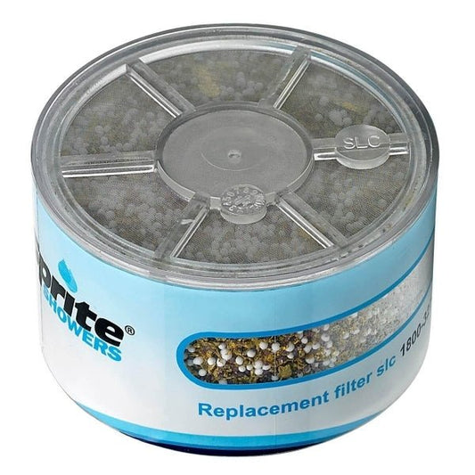 Sprite Slim Line SLC cartridge - WATER FILTER DISTRIBUTORS