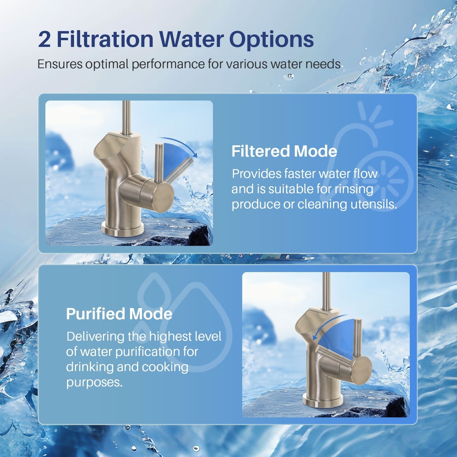 Tankless Reverse Osmosis System - WATER FILTER DISTRIBUTORS