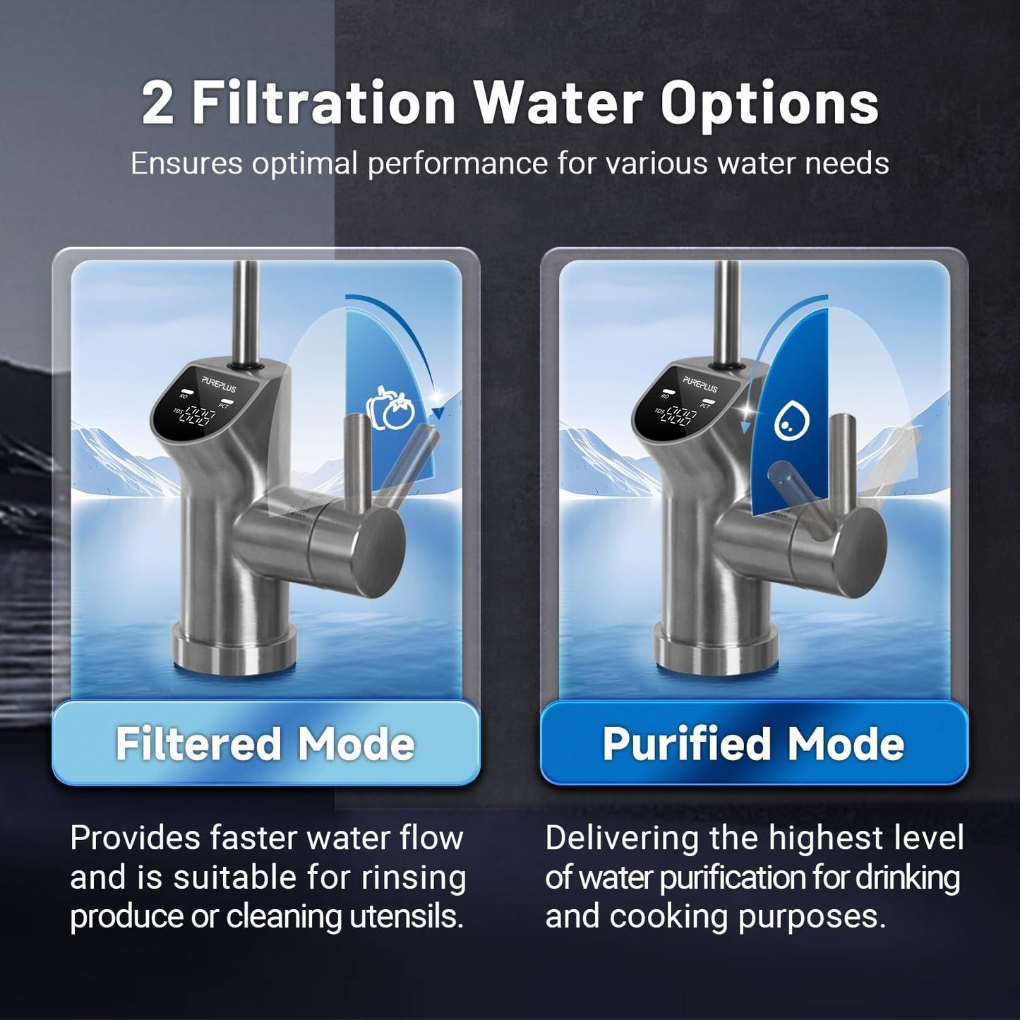 Tankless Reverse Osmosis System - WATER FILTER DISTRIBUTORS