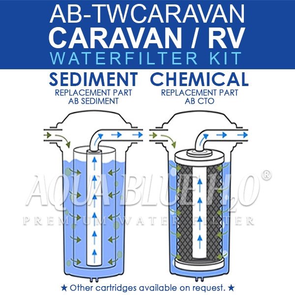 Twin Caravan & RV Water Filter System with Sediment & Silver Carbon Block Filter - WATER FILTER DISTRIBUTORS