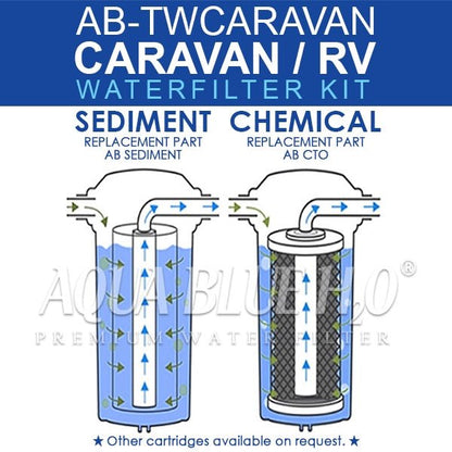 Twin Caravan & RV Water Filter System with Sediment & Silver Carbon Block Filter - WATER FILTER DISTRIBUTORS