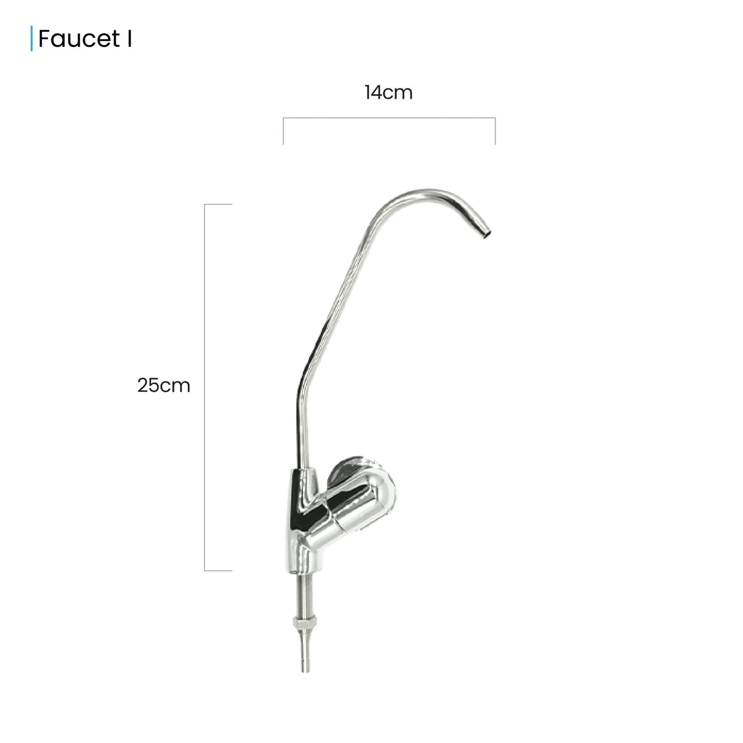 Twin Under Sink Housing Upgrade Kit Only 10" with Faucet and Hose Kit - WATER FILTER DISTRIBUTORS