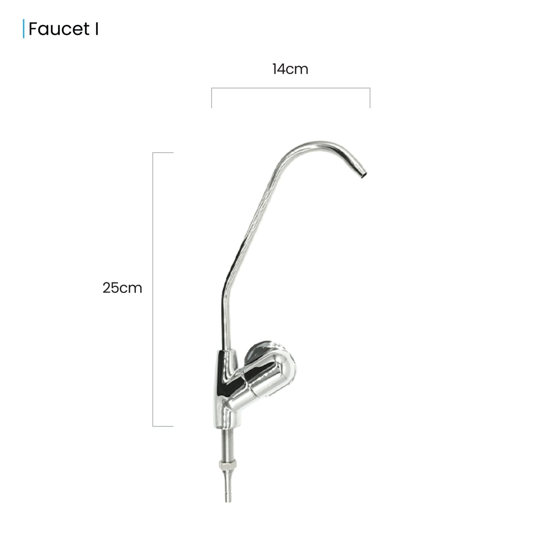 Twin Under Sink Housing Upgrade Kit Only 10" with Faucet and Hose Kit - WATER FILTER DISTRIBUTORS