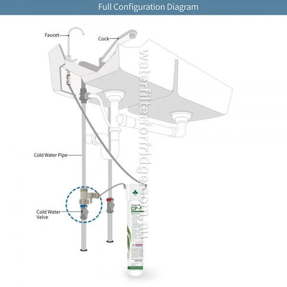 Under - sink water filtration system Paragon Water Filter CP - 4 - WATER FILTER DISTRIBUTORS