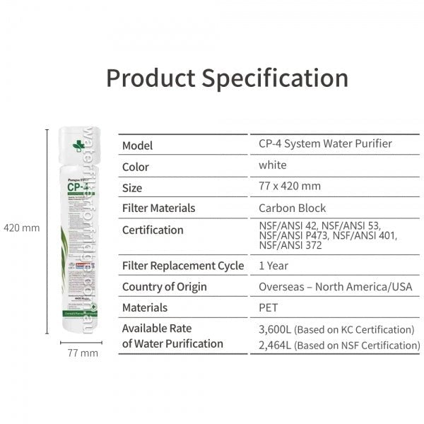 Under - sink water filtration system Paragon Water Filter CP - 4 - WATER FILTER DISTRIBUTORS