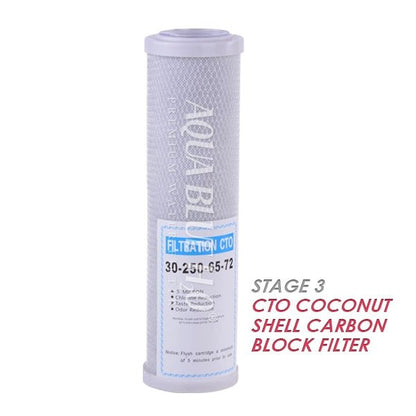 Stefani Compatible Triple Stage Undersink Water Filters by Aqua Blue H20