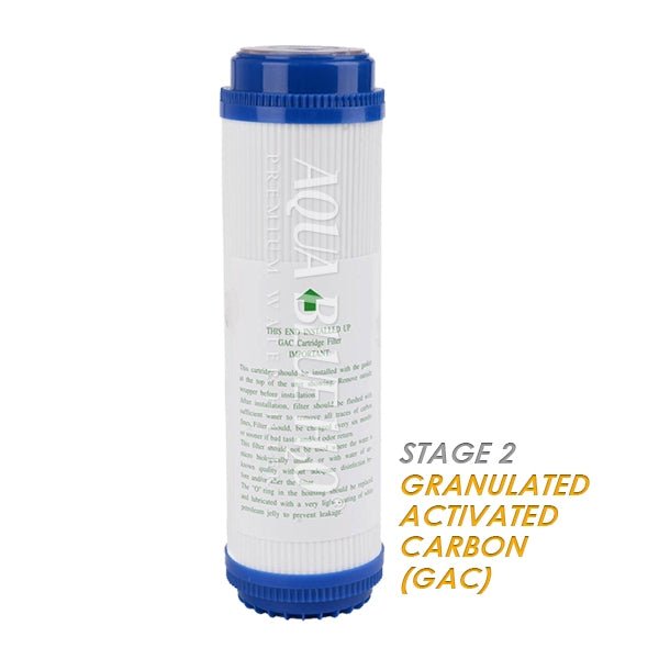 Stefani Compatible Triple Stage Undersink Water Filters by Aqua Blue H20