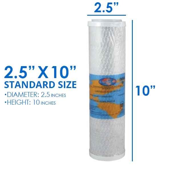 Undersink Water Filter Cartridges Doulton W9223006, Omnipure OMB934 5 MIC, Sediment Filter - Complete Set - WATER FILTER DISTRIBUTORS