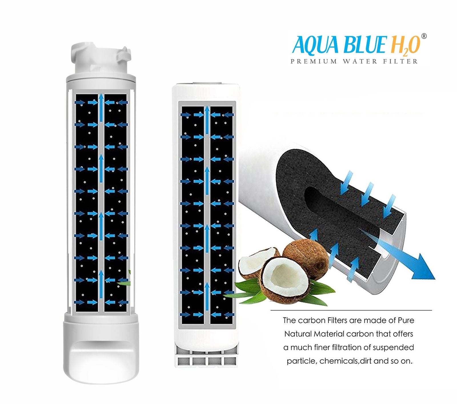 Unilux Refrigerator Water Filter ULX220 replacement filter with Air filter combo - WATER FILTER DISTRIBUTORS