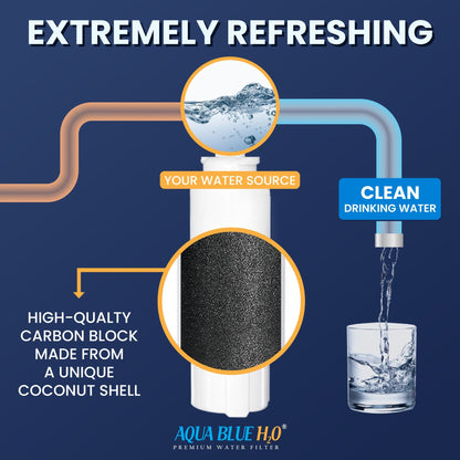 Unilux Refrigerator Water Filter ULX220 replacement filter with Air filter combo - WATER FILTER DISTRIBUTORS
