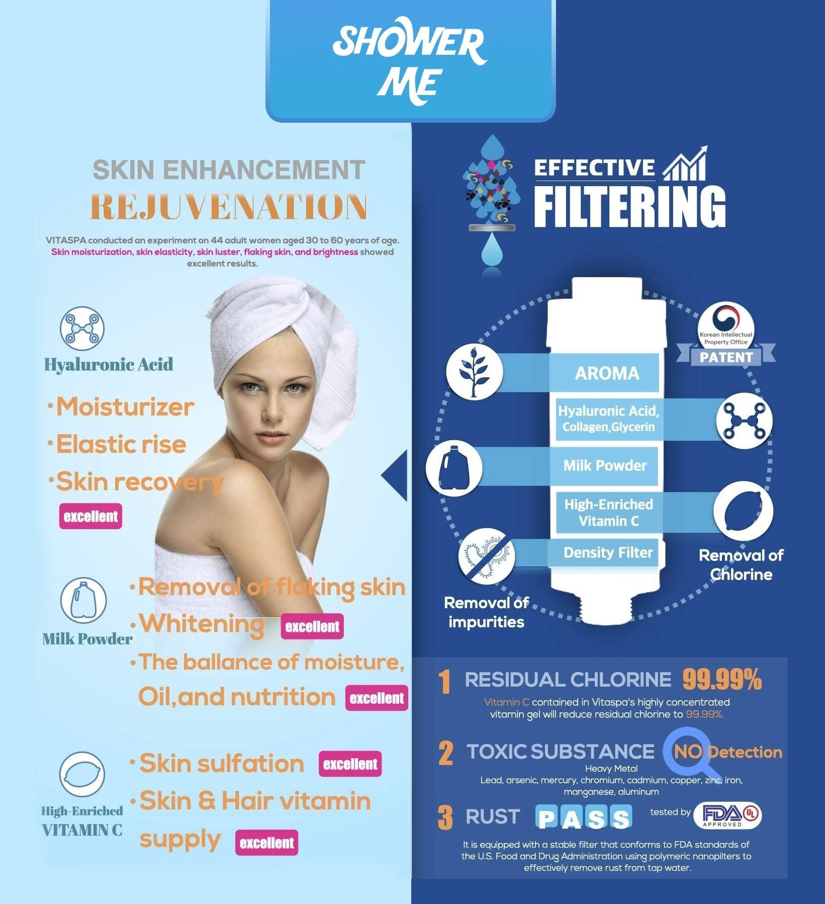 VITAMIN C SHOWER FILTER AROMA - Shower Me - Made in Korea - WATER FILTER DISTRIBUTORS