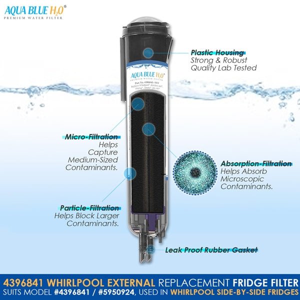 Whirlpool 4396841 Replacement 4396841WF - WATER FILTER DISTRIBUTORS