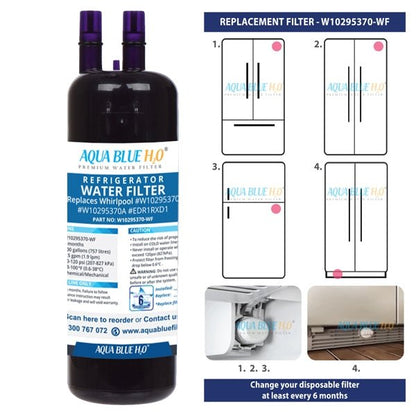 Whirpool Air FilterW10311524 +W10295370 Set by Aqua Blue H20 - WATER FILTER DISTRIBUTORS
