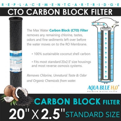 Whole House Water Filter 10 Micron 20x2.5” ABCTO2025-10M - WATER FILTER DISTRIBUTORS