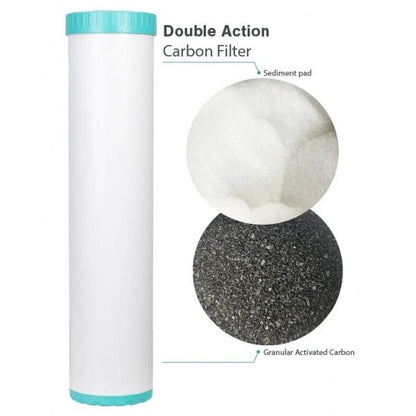 Whole House Water Filtration Systems 20 x 4.5 BIG BLUE option - WATER FILTER DISTRIBUTORS