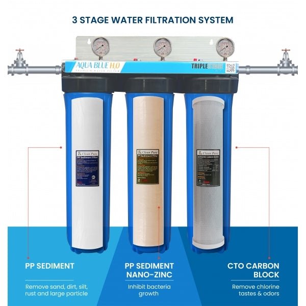 Wholehouse water system High Performance Triple Stage with Stainless Steel cover Watermarked - WATER FILTER DISTRIBUTORS