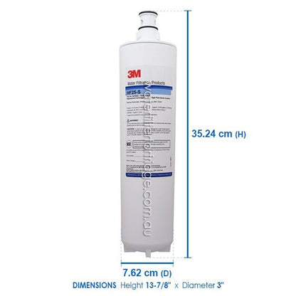 ZIP 92321 Replacement filter by Genuine 3M - WATER FILTER DISTRIBUTORS