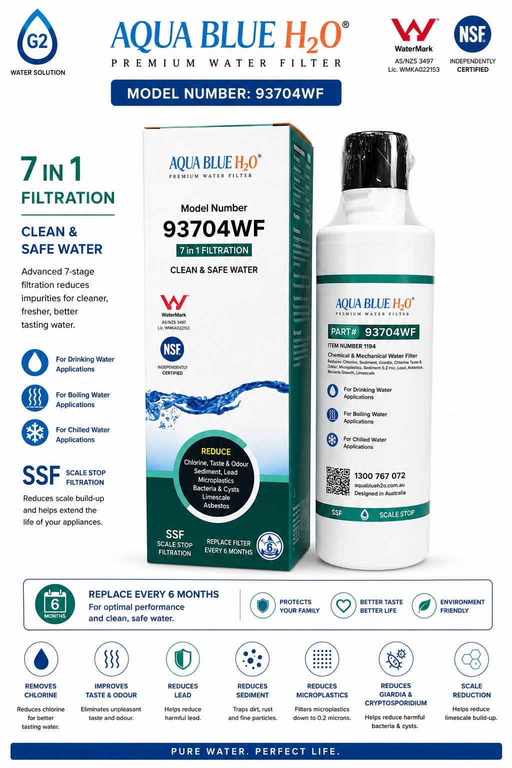 Zip 93704 Generic replacement filter cartridge 0.2 Micron - WATER FILTER DISTRIBUTORS