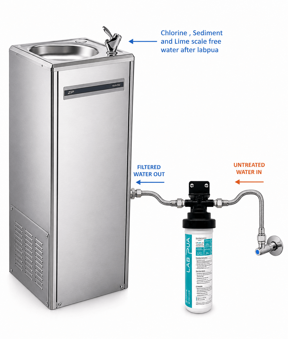 Zip EconoMaster 60 Bubbler SS 19 (EM1507-1) - WATER FILTER DISTRIBUTORS