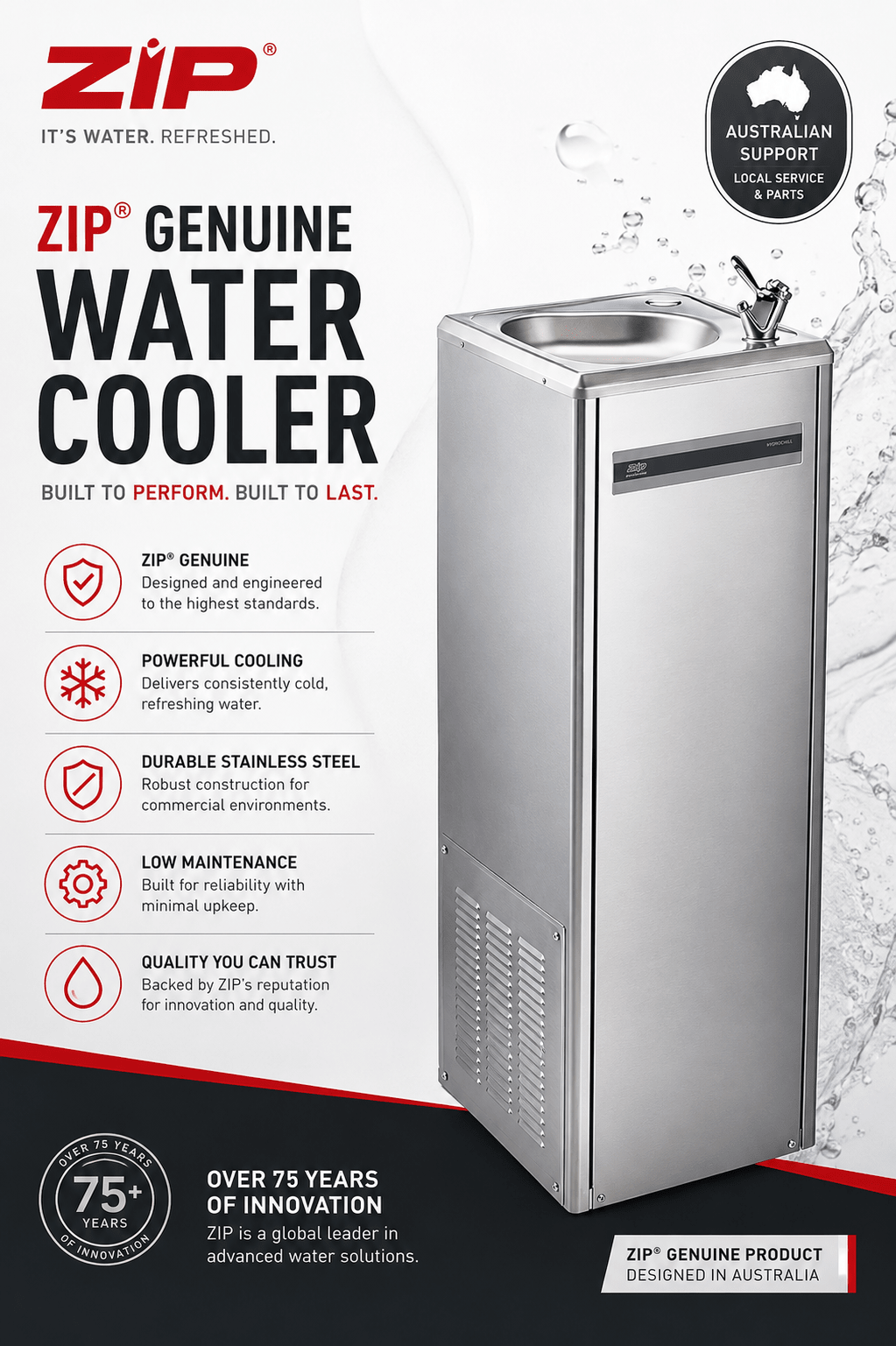 Zip EconoMaster 60 Bubbler SS 19 (EM1507-1) - WATER FILTER DISTRIBUTORS
