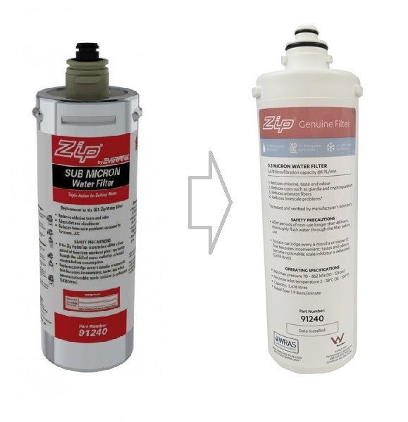 ZIP Genuine 91240 Sub - Micron Triple Action Water Filter - WATER FILTER DISTRIBUTORS