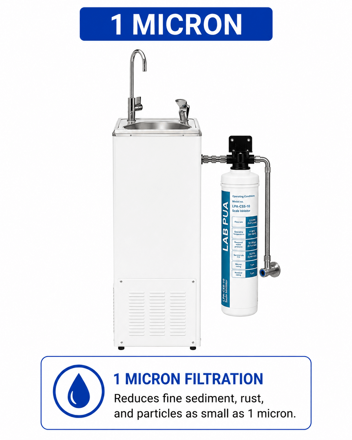 Zip SiteMaster 140 Bubbler/Carafe 19 model SM1501-1 - WATER FILTER DISTRIBUTORS